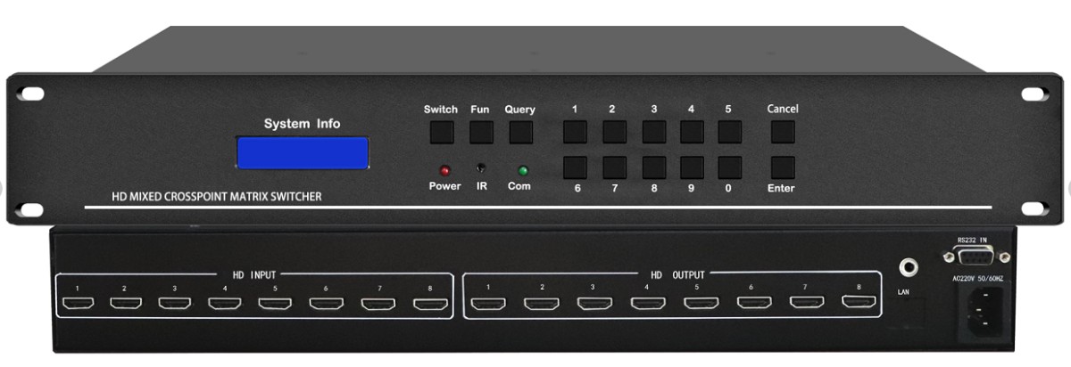 高清视频矩阵(一体机，支持4K30)