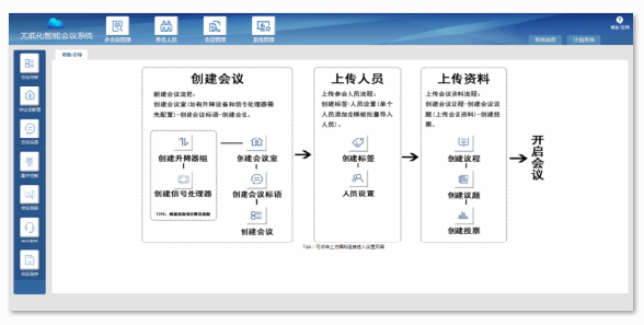 无纸化信号处理器软件